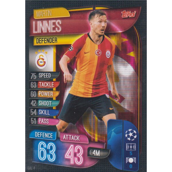 GAL4  - Martin Linnes - Basis Karte - 2019/2020