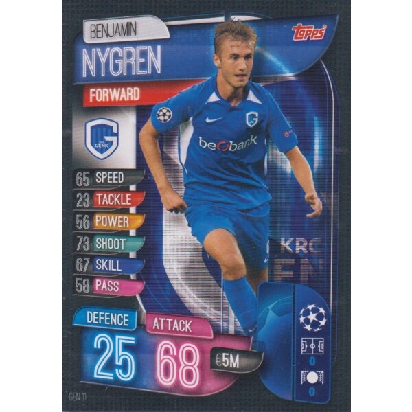 GEN11  - Benjamin Nygren - Basis Karte - 2019/2020