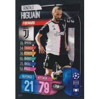 JUV11  - Gonzalo Higuain - Basis Karte - 2019/2020