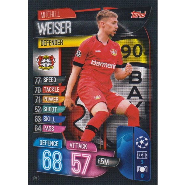 LEV6  - Mitchell Weiser - Basis Karte - 2019/2020