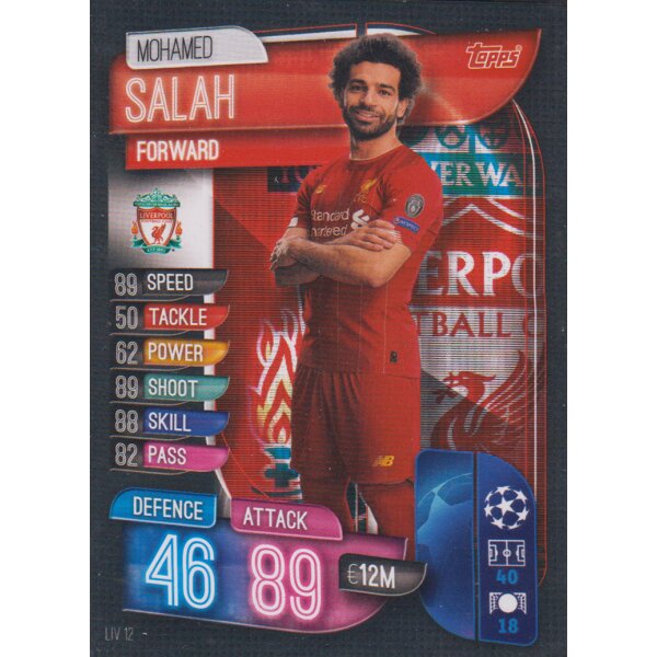 LIV12  - Mohamed Salah - Basis Karte - 2019/2020