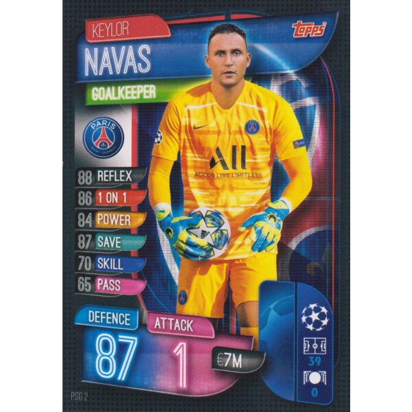 PSG2  - Keylor Navas - Basis Karte - 2019/2020