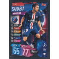 PSG15  - Pablo Sarabia - Basis Karte - 2019/2020