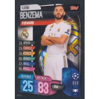REA14  - Karim Benzema  - Basis Karte - 2019/2020