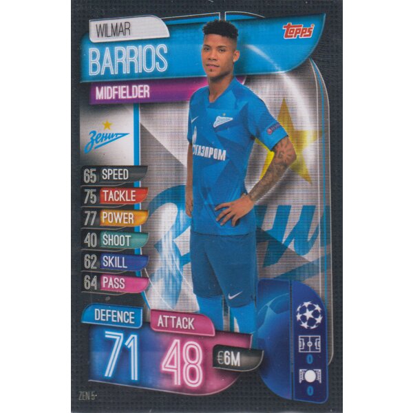 ZEN5  - Wilmar Barrios - Basis Karte - 2019/2020