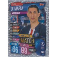 M PSG  - Angel Di Maria - Man of the Match - 2019/2020