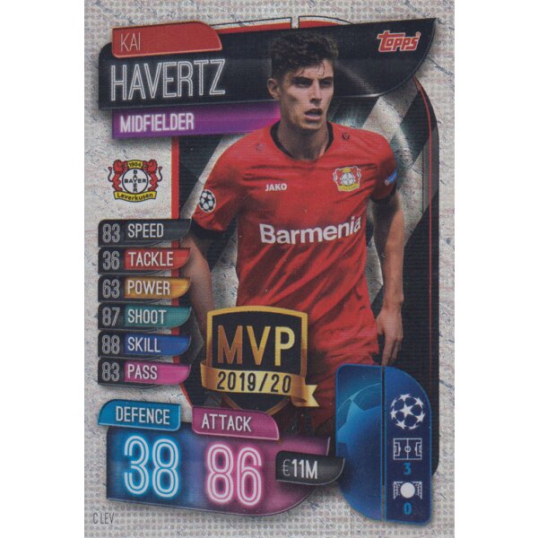 C LEV  - Kai Havertz - MVP - 2019/2020