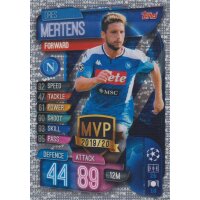 C NAP  - Dries Mertens - MVP - 2019/2020