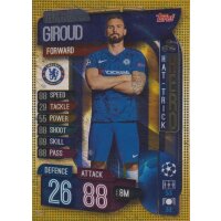 HH5  - Olivier Giroud - Hattrick Hero - 2019/2020