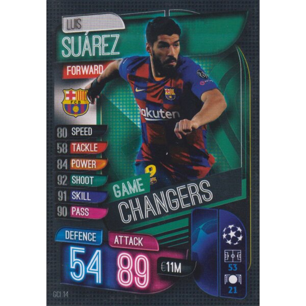 GCI14  - Luis Suarez - Game Changer - 2019/2020