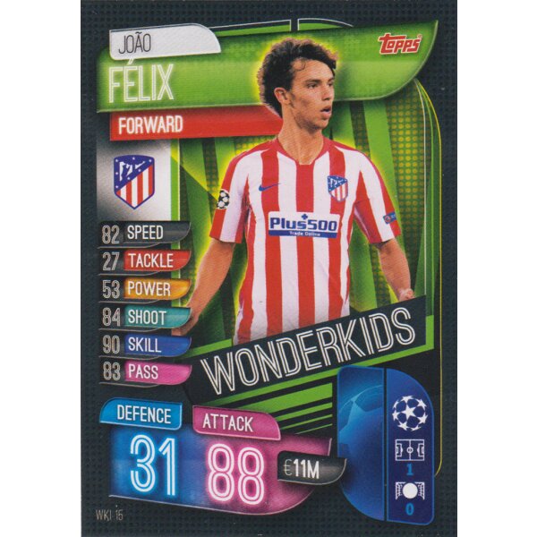 WKI15  - Joao FeliX - Wonderkids - 2019/2020