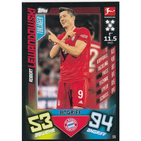 519 - Robert Lewandowski - Torjäger - 2019/2020