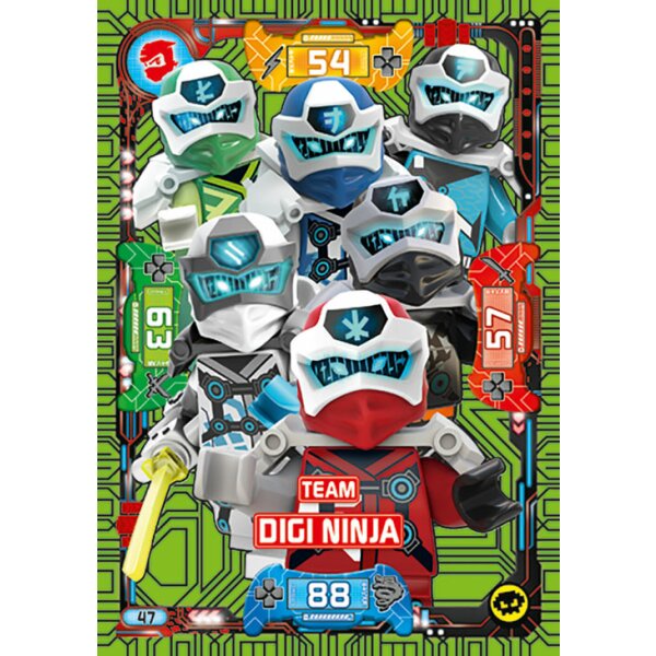 47 - Team Digi Ninja - Helden Karte - Serie 5