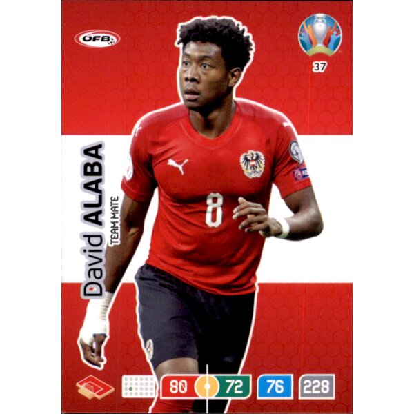 37 - David Alaba - Team Mate - 2020