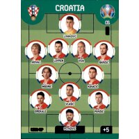 81 - Kroatien - Line Up - 2020