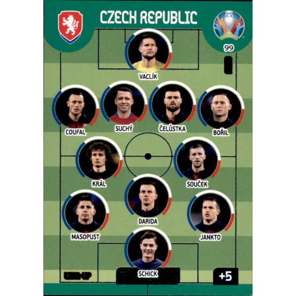 99 - Tschechische Republik - Line Up - 2020