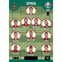 153 - Spanien - Line Up - 2020