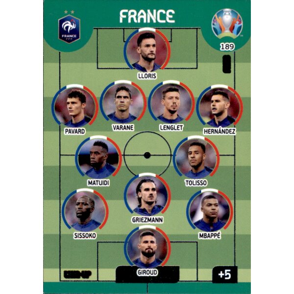 189 - Frankreich - Line Up - 2020