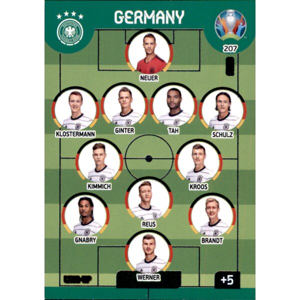 207 - Deutschland - Line Up - 2020