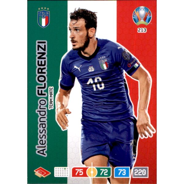 213 - Alessandro Florenzi - Team Mate - 2020