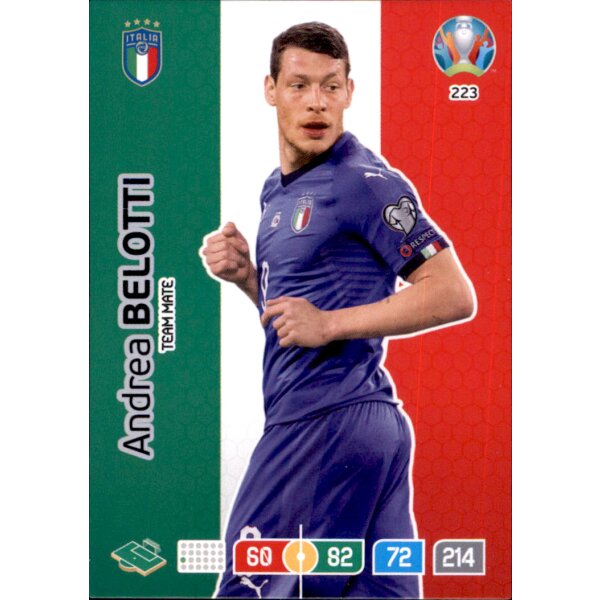 223 - Andrea Belotti - Team Mate - 2020