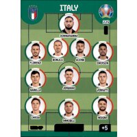 225 - Italien - Line Up - 2020