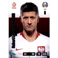 255 - Robert Lewandowski  - Captain - 2020