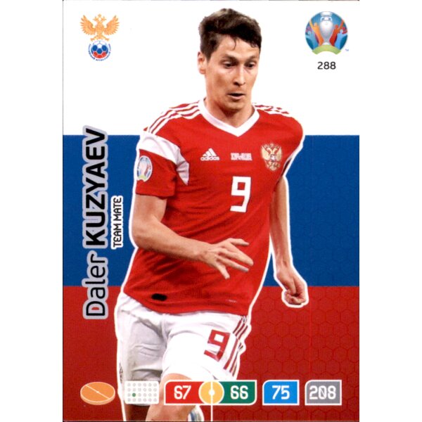 288 - Daler Kuzyaev - Team Mate - 2020