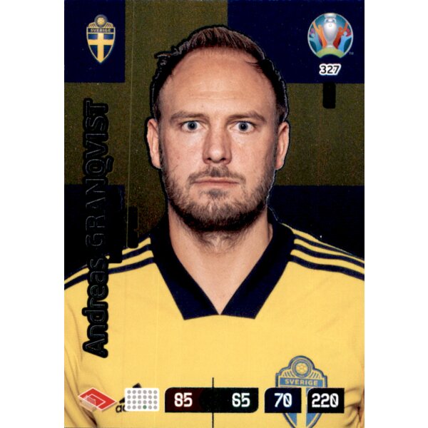 327 - Andreas Granqvist  - Captain - 2020