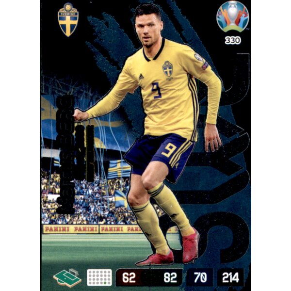 330 - Marcus Berg - Fans Favourite - 2020