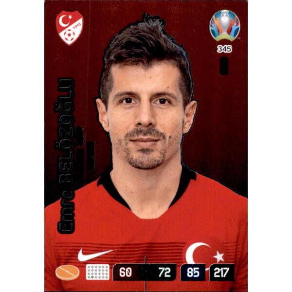 345 - Emre Belözoglu  - Captain - 2020