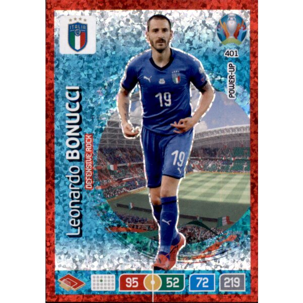 401 - Leonardo Bonucci - Defensive Rock - 2020