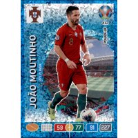 412 - Joao Moutinho - Key Player - 2020