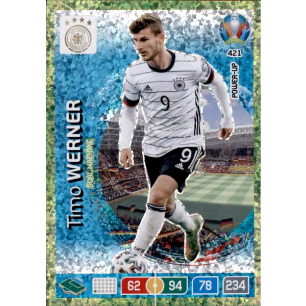 421 - Timo Werner - Goal Machine - 2020