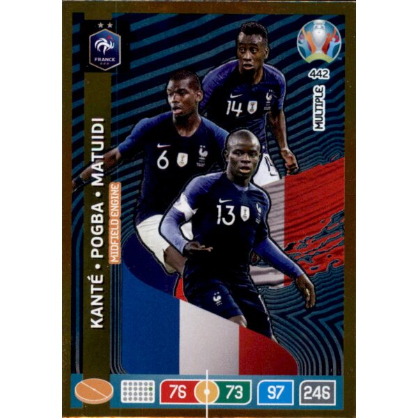 442 - Kante / Pogba  / Matuidi  - Midfield Engine - 2020