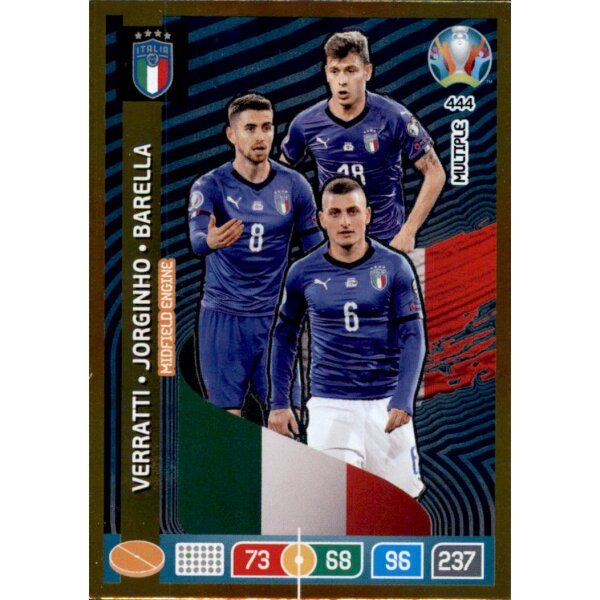 444 - Verratti / Jorginho / Barella  - Midfield Engine - 2020