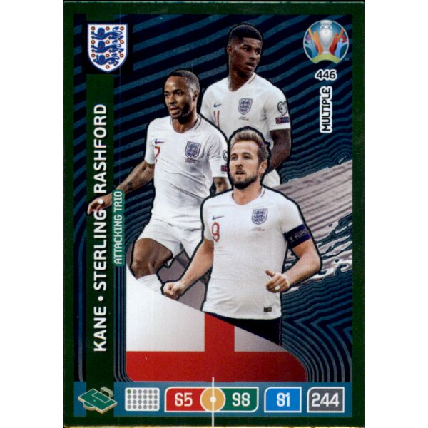 446 - Kane / Sterling  / Rashford  - Attacking Trio - 2020