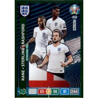 446 - Kane / Sterling  / Rashford  - Attacking...