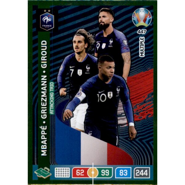 447 - Mbappe  / Griezmann  / Giroud - Attacking Trio - 2020