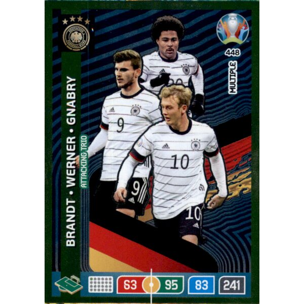 448 - Brandt  / Werner  / Ganbry  - Attacking Trio - 2020