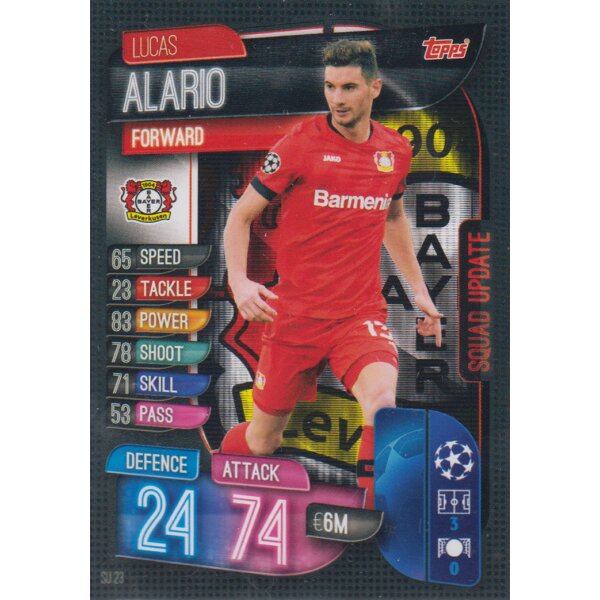 SU23 - Lucas Alario - Squad Update - 2019/2020