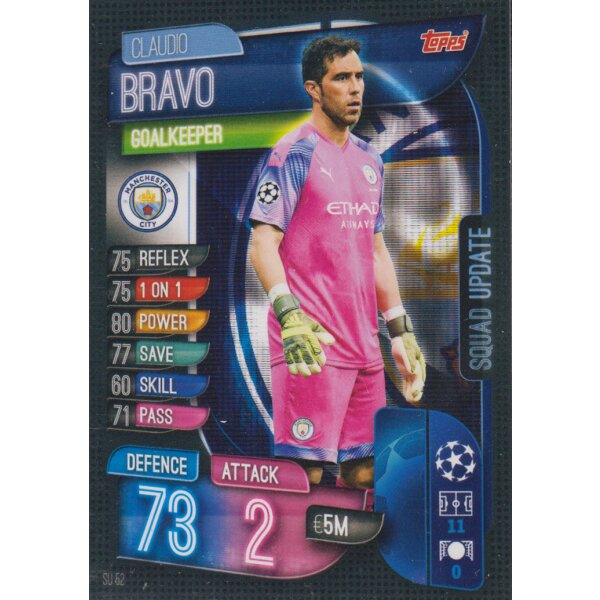 SU52 - Claudio Bravo - Squad Update - 2019/2020