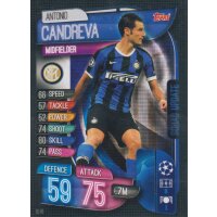 SU65 - Antonio Candreva - Squad Update - 2019/2020