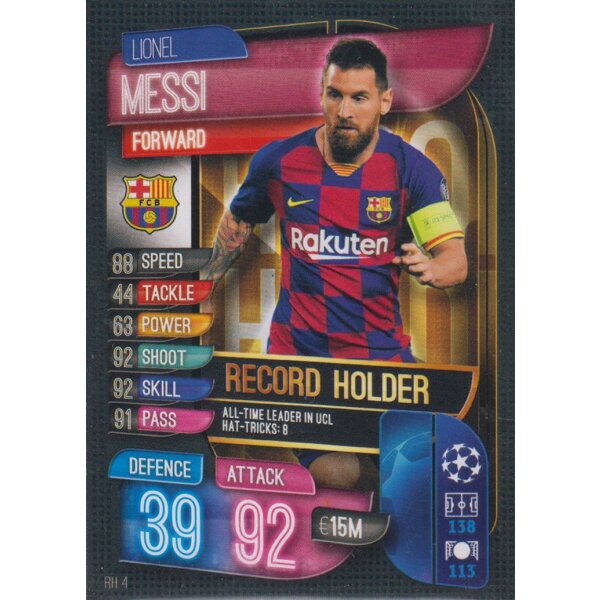 RH4 - Lionel Messi - Record Holder - 2019/2020