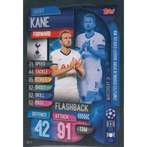 FB4 - Harry Kane - Flashback - 2019/2020