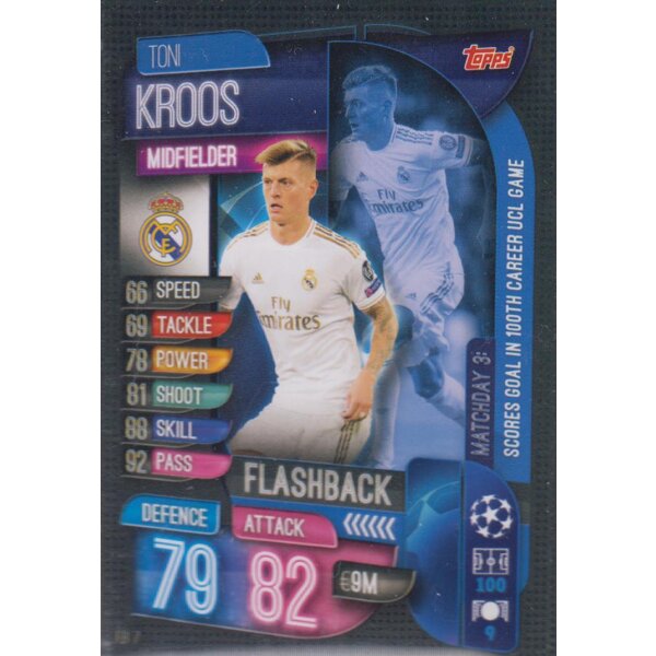 FB7 - Toni Kroos - Flashback - 2019/2020