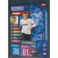 FB8 - Rodrigo - Flashback - 2019/2020