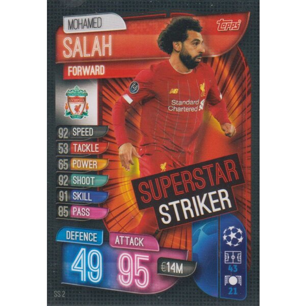 SS2 - Mohamed Salah - Super Striker - 2019/2020