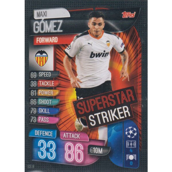 SS8 - Maxi Gomez - Super Striker - 2019/2020