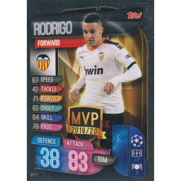 MVP4 - Rodrigo - MVP - 2019/2020